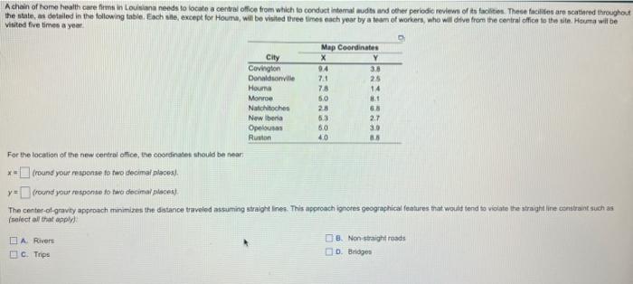 vitited five times a year. For the location of