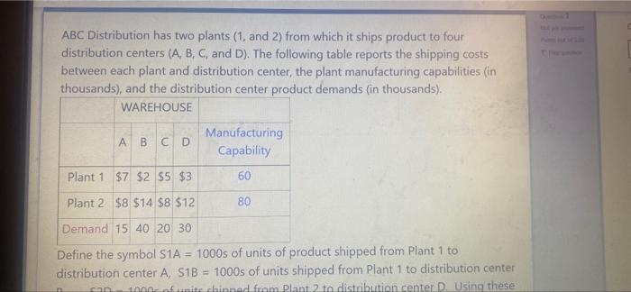 ABC Distribution has two plants (1, and 2) from