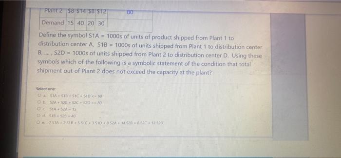 ABC Distribution has two plants (1, and 2) from