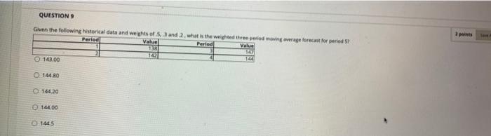 QUESTION Given the following historical data and