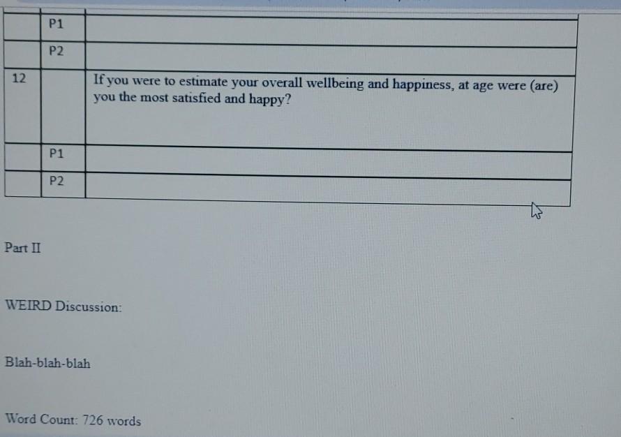 every question is asked (and answers are