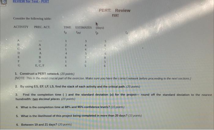 this is very important. please answer complete