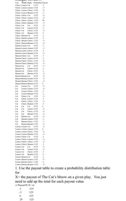 help The Cat's Meow is designed to operate on $1