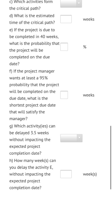 A partially solved PERT problem is detailed in