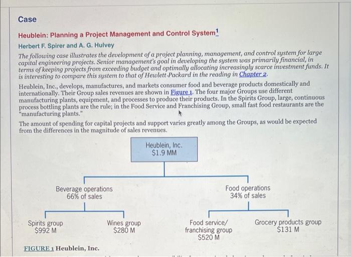Which of the project planning aids described in