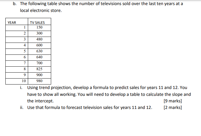 The table below shows the sales figures for a