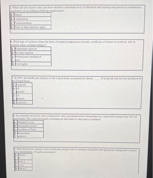 HEA2203 Exam 1 Chaps. 1.8. 2. 3. 4. & 6 Indicate