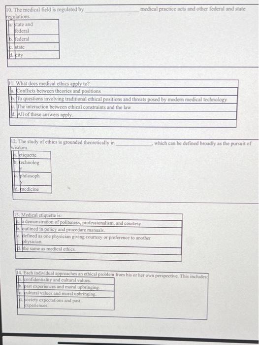HEA2203 Exam 1 Chaps. 1.8. 2. 3. 4. & 6 Indicate