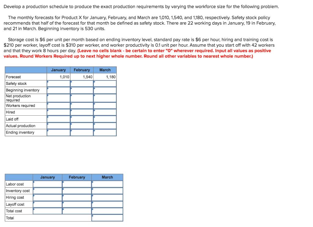 Develop a production schedule to produce the