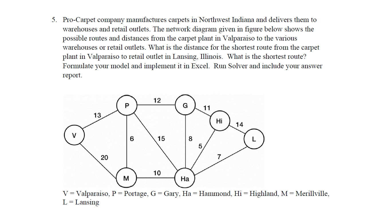 5. Pro-Carpet company manufactures carpets in