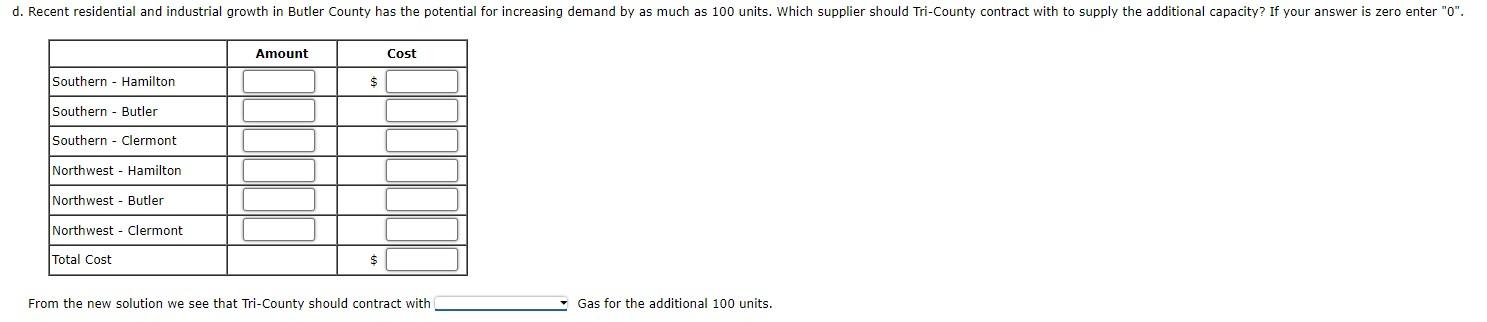 Tri-County Utilities, Inc., supplies natural gas