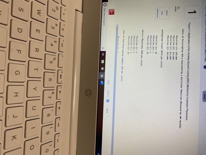 ay S MAISIPOL Figure Application of the Activity