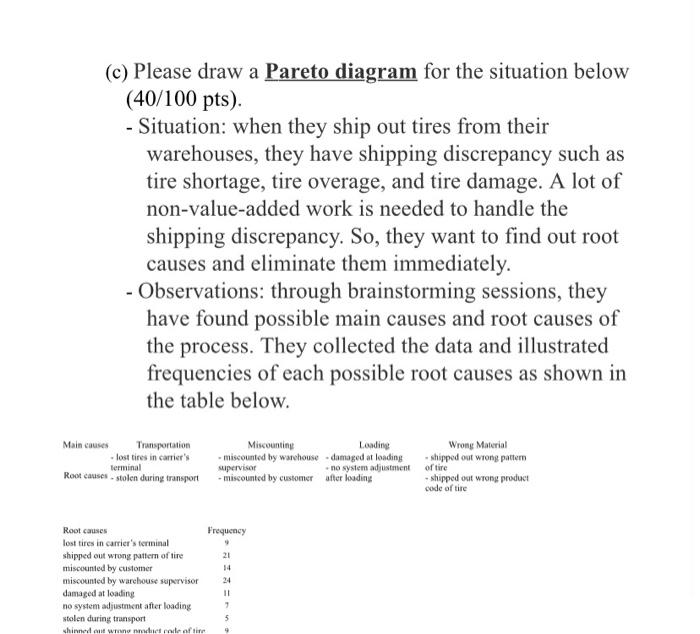 pkease write out steps in how to solve the