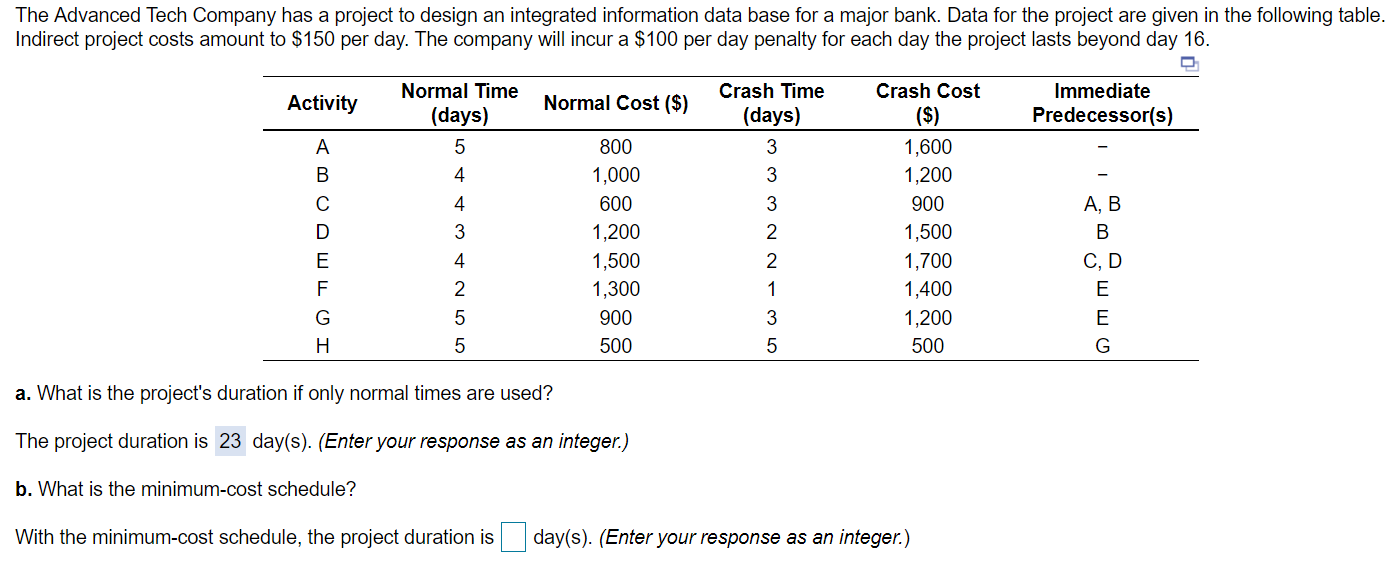 Part B please The Advanced Tech Company has a