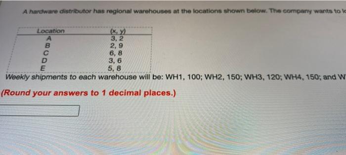 A hardware distributor has regional warehouses at