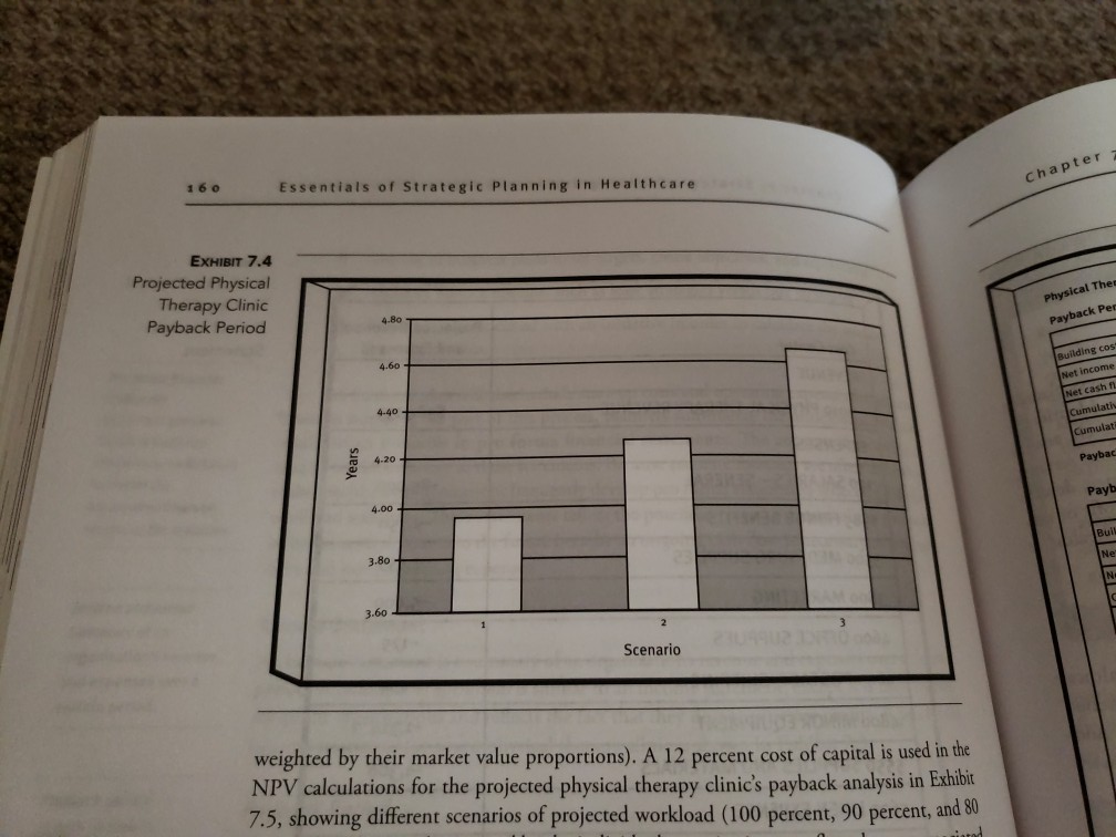 On the basis of the information provided in the