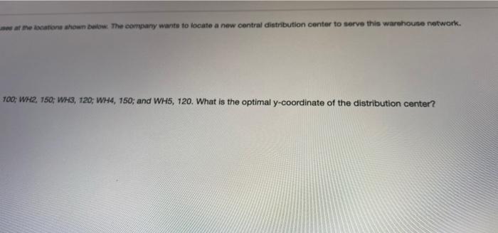 A hardware distributor has regional warehouses at