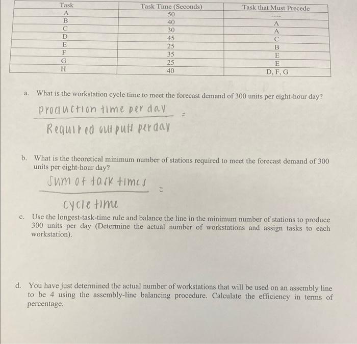 Task that Must Precede Task A B @ D E F G H Task