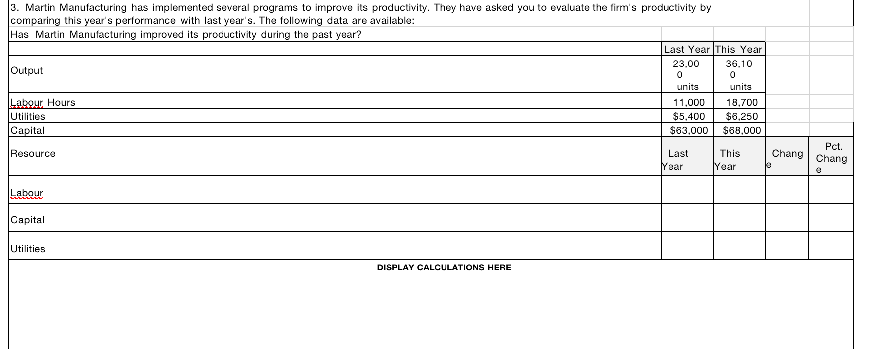 3. Martin Manufacturing has implemented several