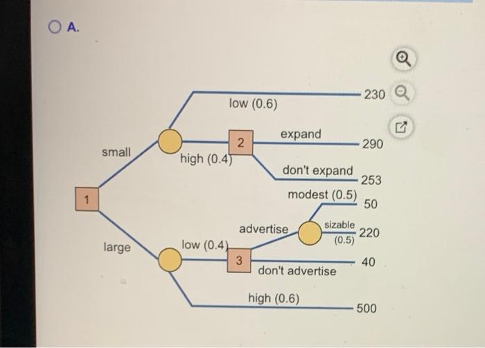 F. J. Brewerton Retailers, Inc., must decide