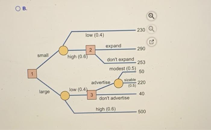 F. J. Brewerton Retailers, Inc., must decide