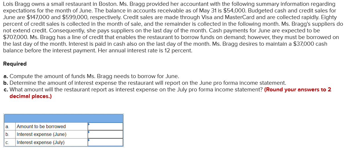 Lois Bragg owns a small restaurant in Boston. Ms.