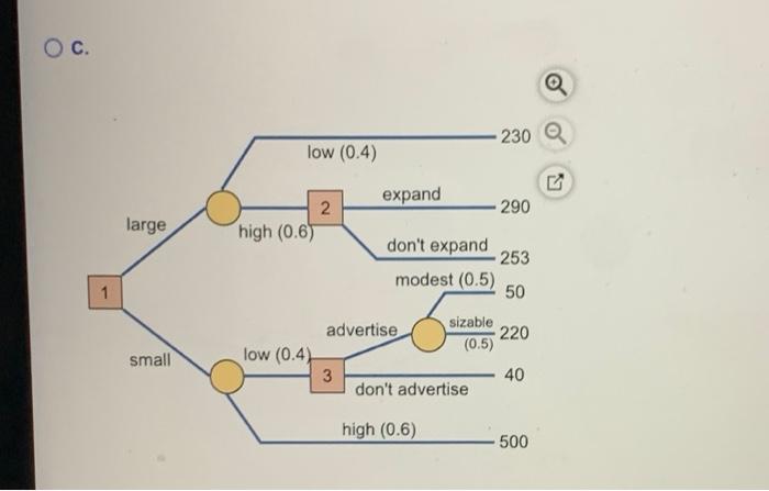 F. J. Brewerton Retailers, Inc., must decide