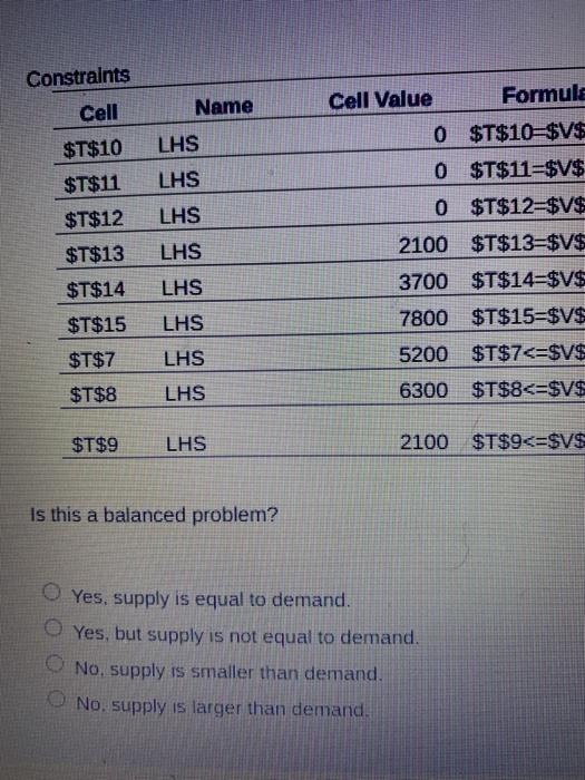 Use the following Excel output to answer the