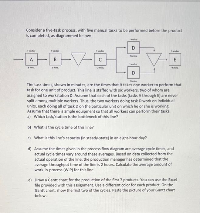 Consider a five-task process, with five manual