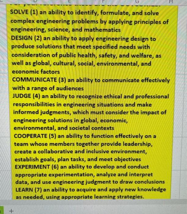 So, I'm designing a Hybrid Wind Turbine/Solar