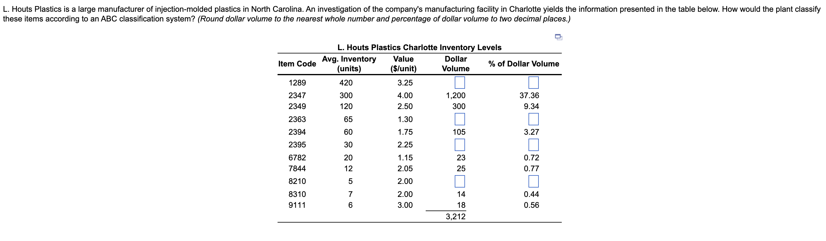 For the following three questions, consider only