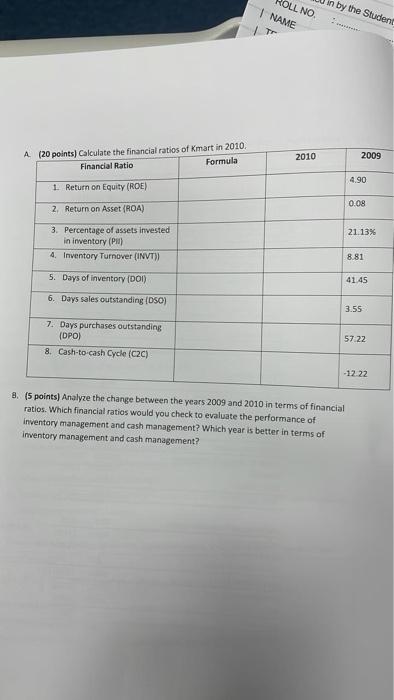 OLL NO. 1 NAME by the Student 2010 2009 A (20