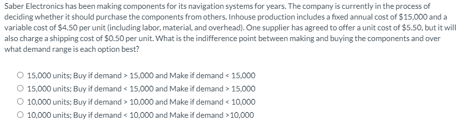 Saber Electronics has been making components for