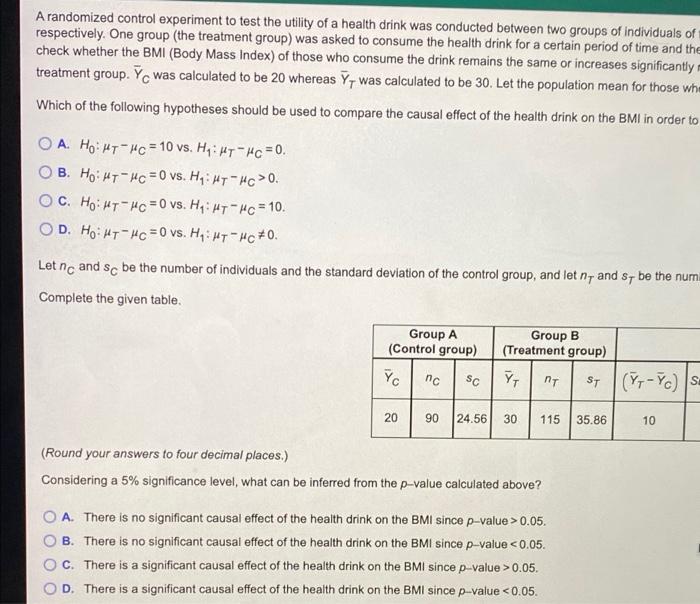 This questione points possible Arundo como