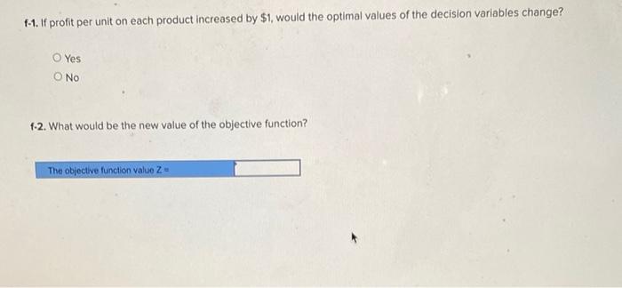 Given this linear programming model, solve the