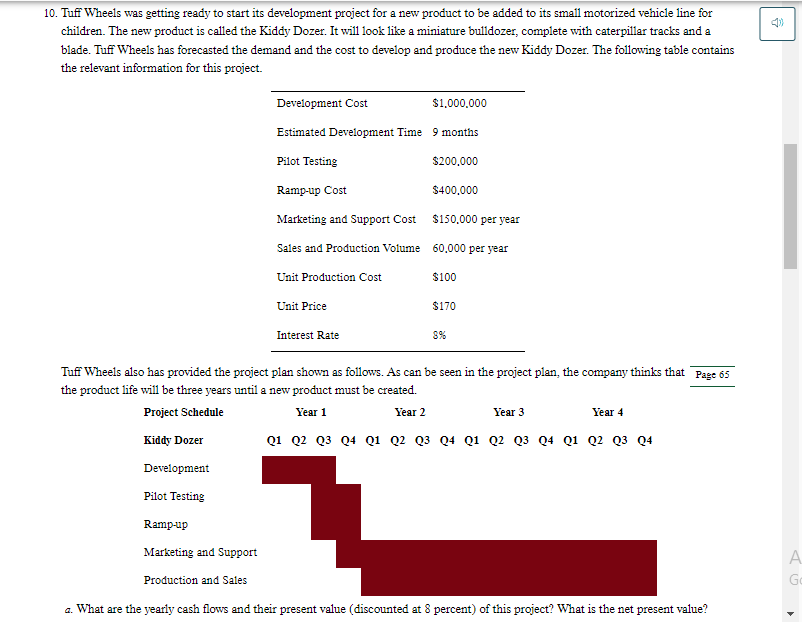 10. Tuff Wheels was getting ready to start its