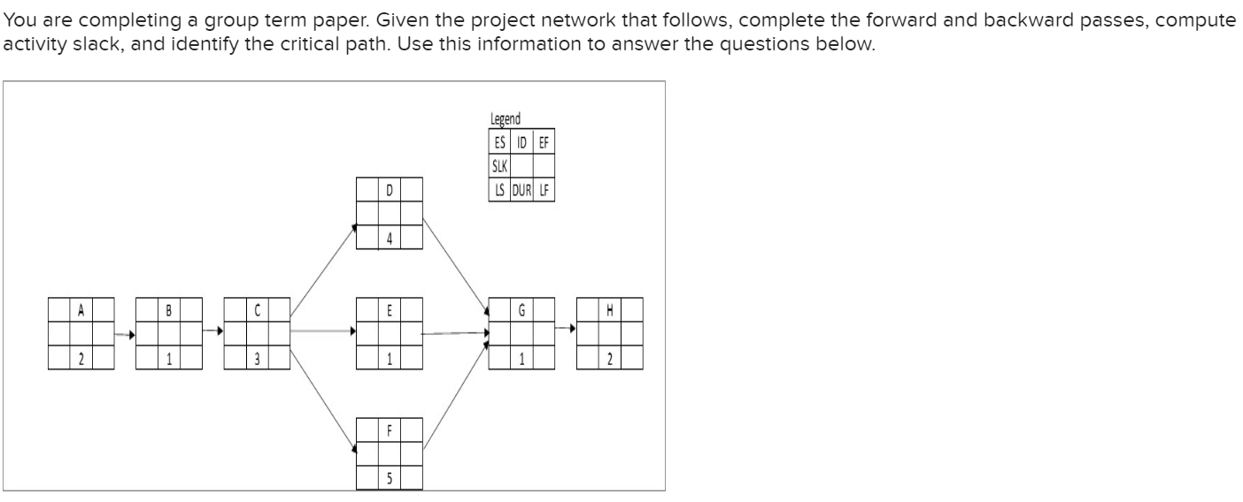 You are completing a group term paper. Given the