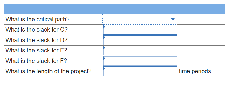 You are completing a group term paper. Given the