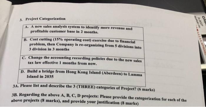 SEN CAN 3. Project Categorization A. A new sales