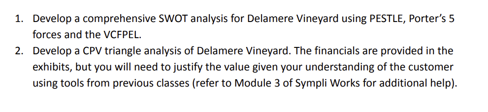 1. Develop a comprehensive SWOT analysis for