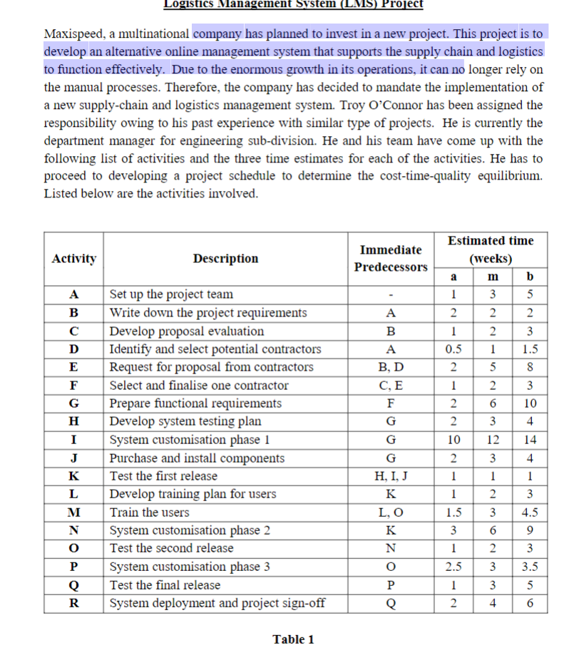 Logistics Management System (LMS) Project