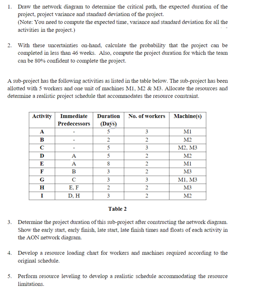 Logistics Management System (LMS) Project
