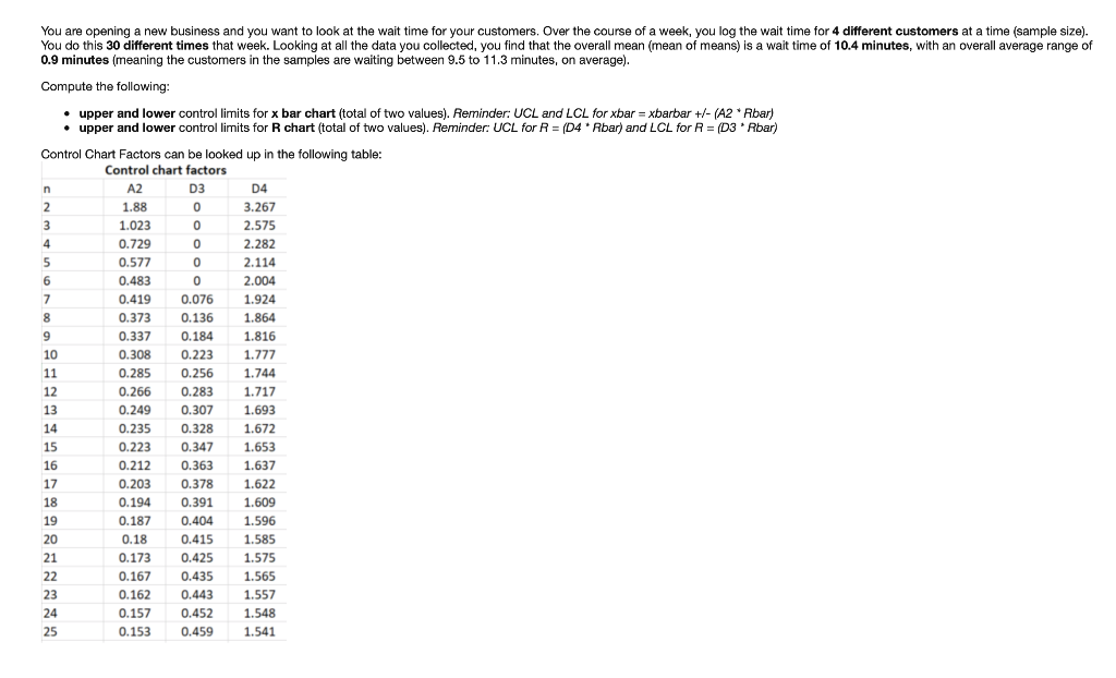 Show Work please n You are opening a new business