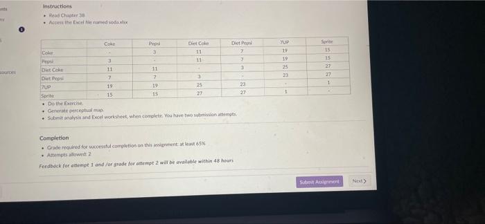 Instructions Head Char33 Access the Excellenamed