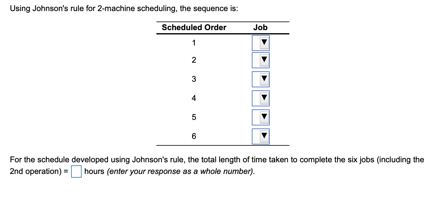 Six jobs are to be processed through a two-step