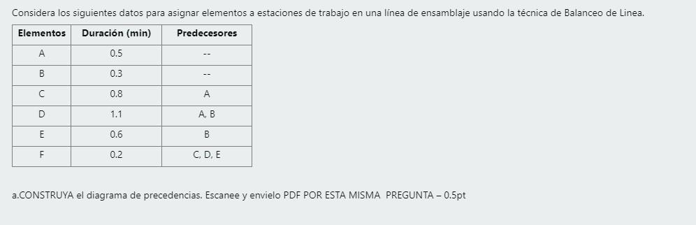 With the table answer from b-e. b)DETERMINE the