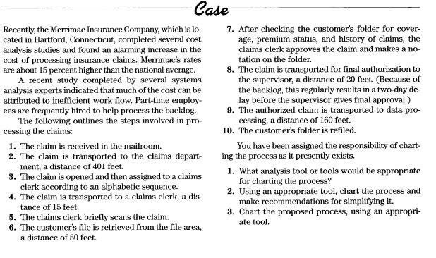 Case Recently, the Merrimac Insurance Company,