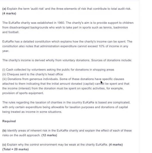 Auditing Question (a) Explain the term 'audit