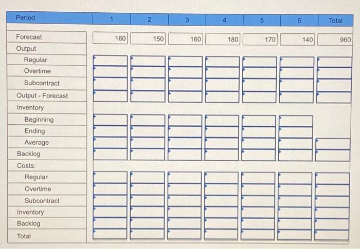 Please be sure the answer is completely visible.