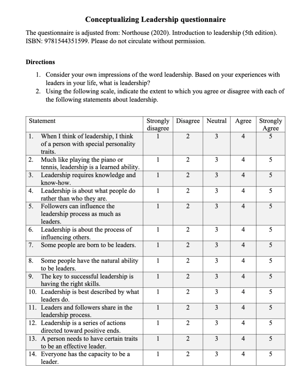 Leadership & charisma: Conceptualizing leadership